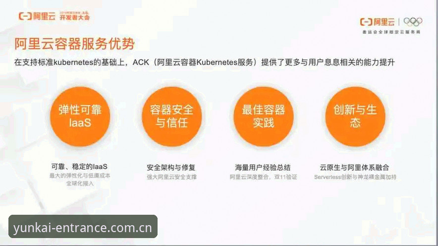 云开平台怎么样哪个好 云开平台怎么样哪个好?从实战角度告诉你如何选对官方入口