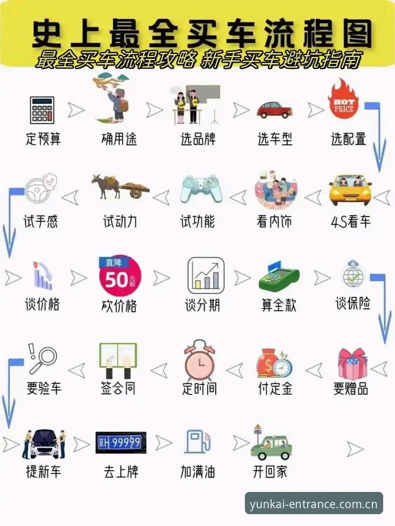 云开平台操作教程：从下载安装到体育赛事入口全流程指南